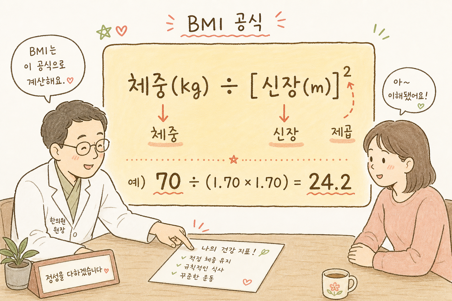 A doctor sitting next to a patient, pointing at a BMI formula on a piece of paper on the table. The doctor has a calm and friendly expression, while the patient listens attentively and nods.