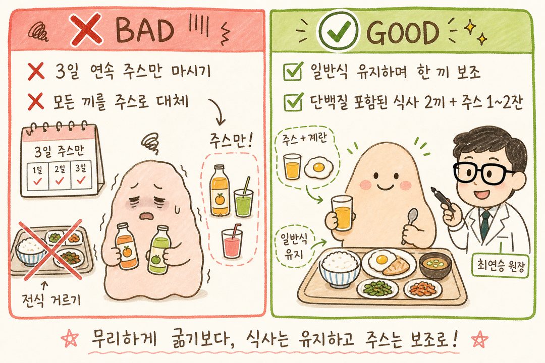 좌우 비교 레이아웃. 좌측 ❌ 빨간색 배경: '3일 주스만', '전식 거르기' 그림. 우측 ✅ 초록색 배경: '주스 + 계란', '일반식 유지' 그림. 중간에 명확한 구분선