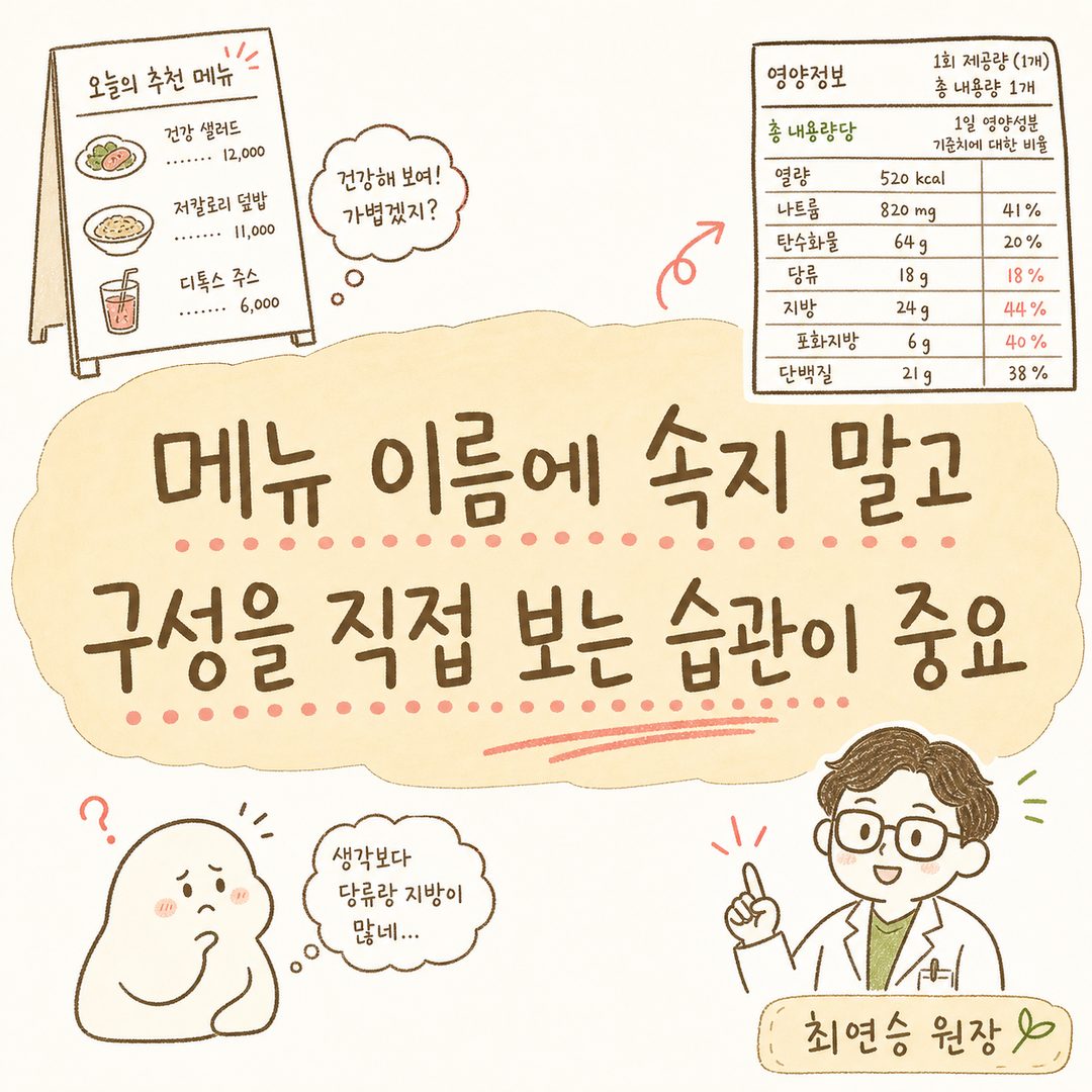 핵심 메시지를 큰 글씨로 강조하는 배경. 중앙에 '메뉴 이름에 속지 말고 구성을 직접 보는 습관'이 크게 표시되고, 주변에는 메뉴판의 흐릿한 이미지와 영양 성분표가 대비되어 경각심