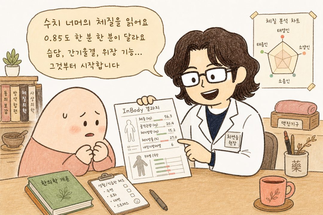백록담 한의사가 따뜻한 표정으로 환자 앞에서 인바디 결과지를 설명하는 진료실 장면. 의사는 미소 짓고 있으며, 배경에는 한의학 서적, 맥진 기구, 체질 분석 차트가 보임. 신뢰감 