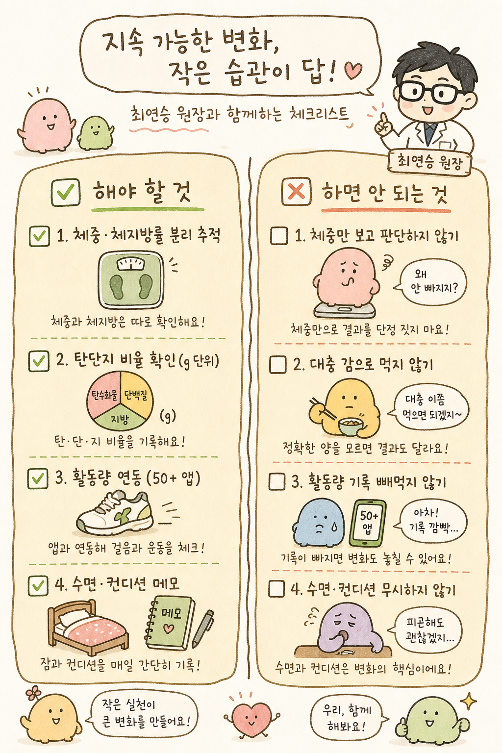 체크리스트 형식으로 4개 항목을 세로 나열. 각 항목 앞에 ✅ 체크 마크. 항목: (1)체중·체지방률 분리 추적(체중계 아이콘), (2)탄단지 비율 확인 g 단위(영양소 원형도 아