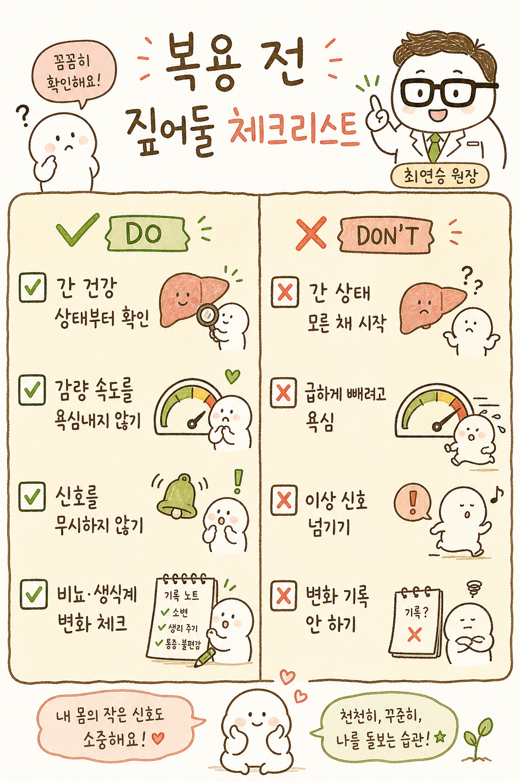 복용 전 확인해야 할 4가지 필수 항목을 체크리스트로 구성 - 간 건강 확인, 감량 속도 조절, 신호 인식, 비뇨·생식계 변화 추적을 각각 체크박스와 아이콘으로 표현