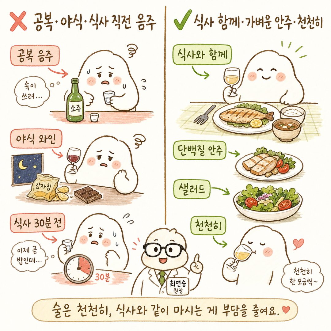 On the left (❌ to avoid): drinking on an empty stomach, late-night wine, and drinking 30 minutes before a meal in dark tones; on the right (✅ correct way): drinking slowly with a meal, accompanied by protein or salad snacks in bright tones