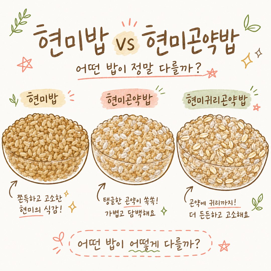 So sánh cơm gạo lứt, cơm konjac và cơm yến mạch konjac