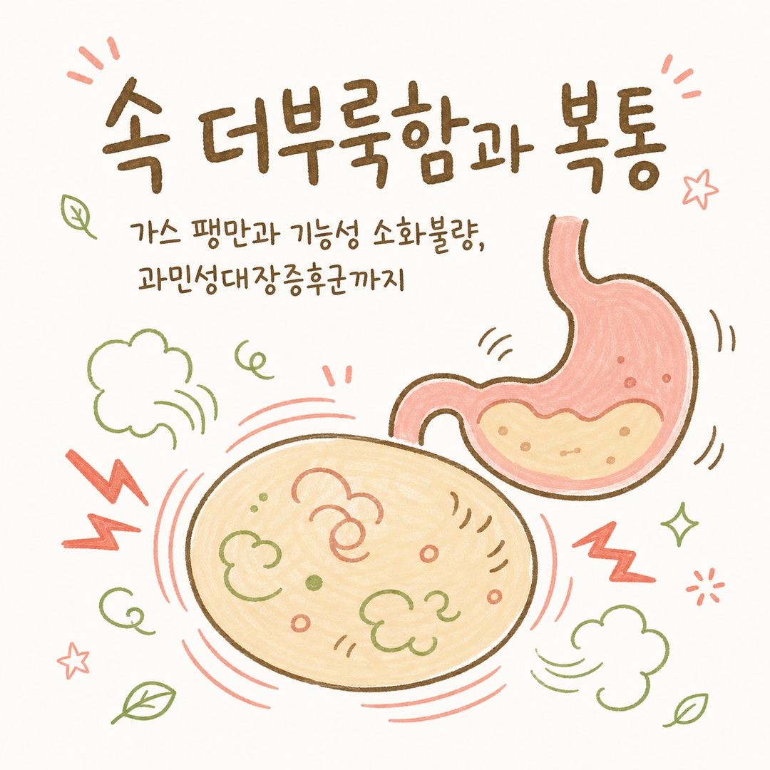 腹脹與腹痛 — 從脹氣到功能性消化不良及大腸激躁症