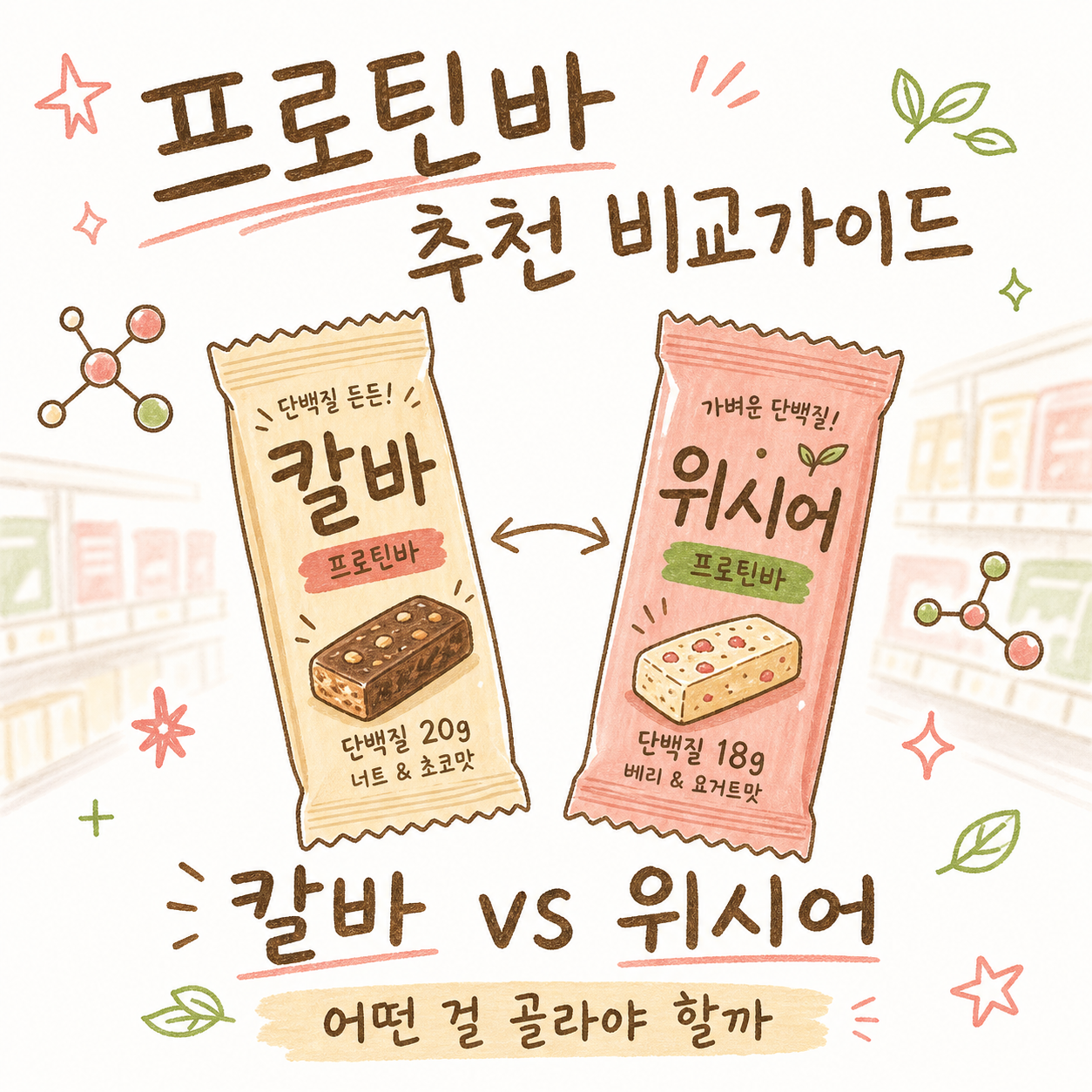 프로틴바 추천 — 칼바 프로틴바란스부터 위시어, 단백질 보충까지