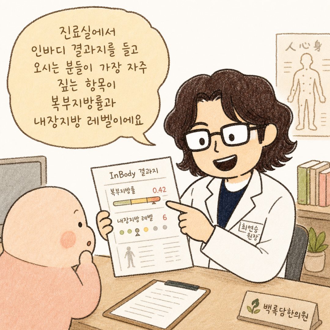 A Korean medicine doctor explaining InBody test results to a patient in a clinic. The doctor points at the results with a warm, trustworthy expression, while the patient listens attentively.