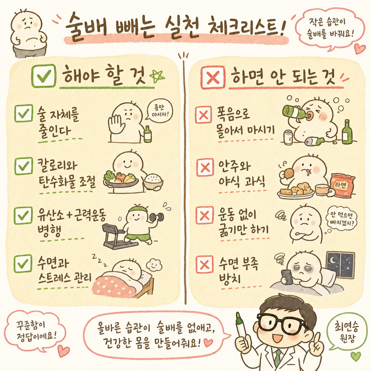 체크리스트 형식으로 술배 제거를 위한 4가지 핵심 규칙을 ✅ 마크로 표현. 명확하고 실천 가능한 항목들을 단계별로 배열한 실용적 가이드