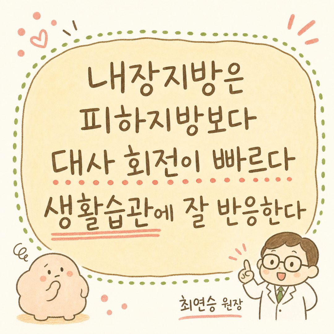 Key insights expressed with large typography in a card or sticker-style highlight box. The background is a bright orange-to-beige gradient with clinic green accents. Impactful font with a handwritten feel.