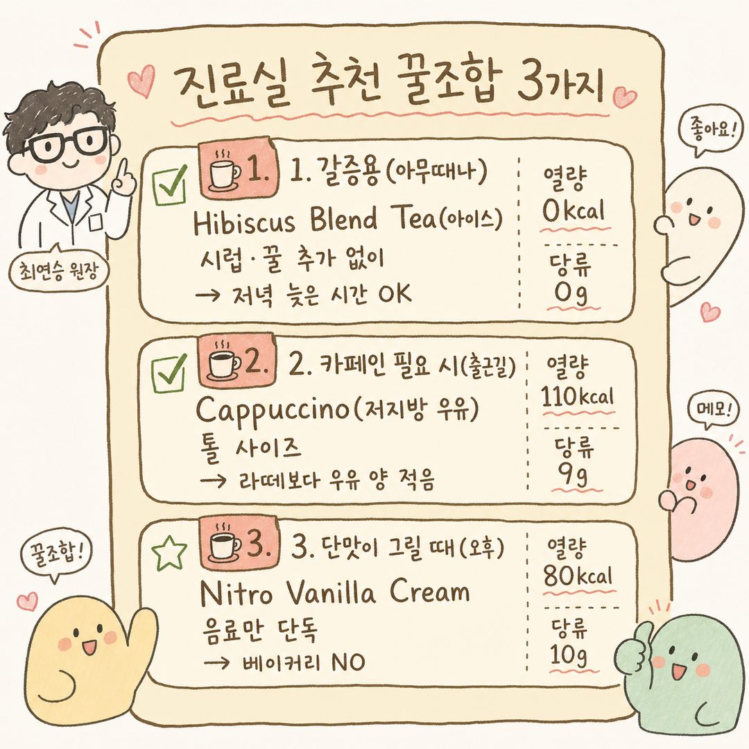 카페 메뉴판 스타일로 추천 음료 3가지를 카드 형식으로 배치. 각 카드에 음료명, 칼로리·당류, 추천 상황(갈증/카페인/단맛), 주문 팁을 담아 실전 메뉴 느낌 살리기