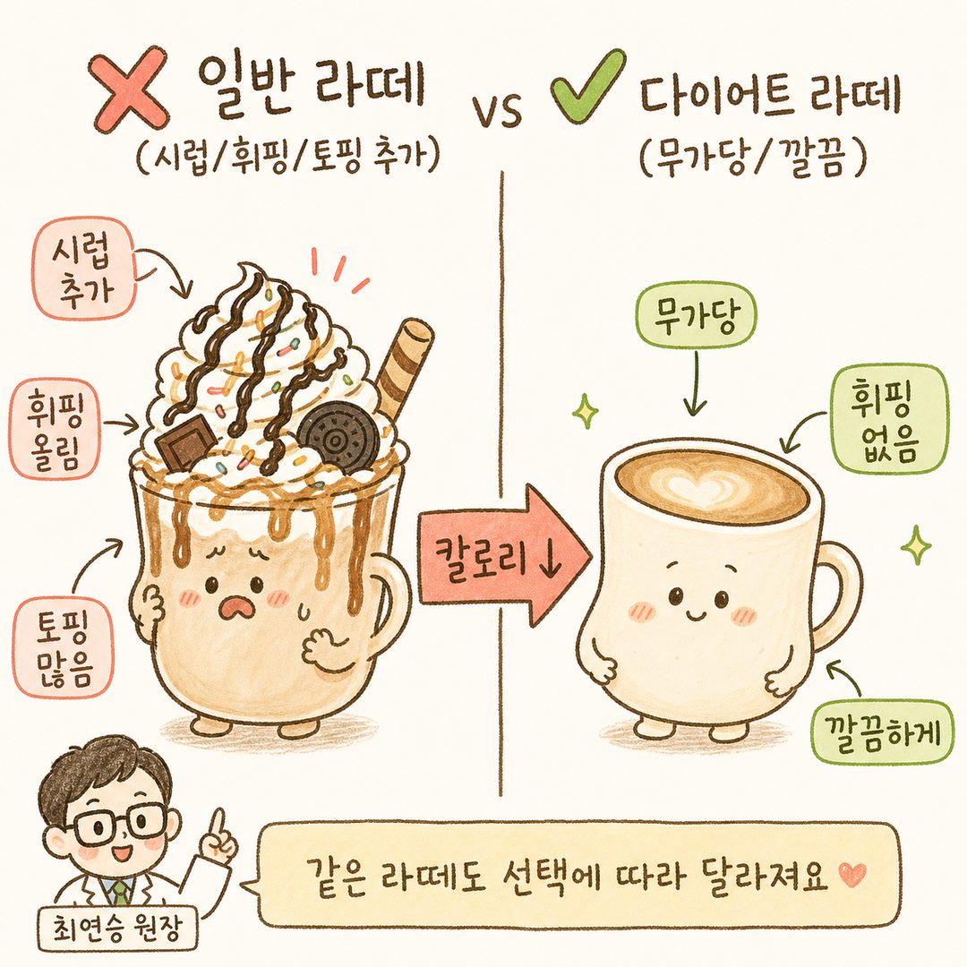 좌측에 ❌ 표시와 함께 '일반 라떼' (시럽 추가, 휘핑 올림, 토핑 많음) 화려하지만 칼로리 높음 표현. 우측에 ✅ 표시와 함께 '다이어트 라떼' (무가당, 휘핑 없음, 깔끔함)