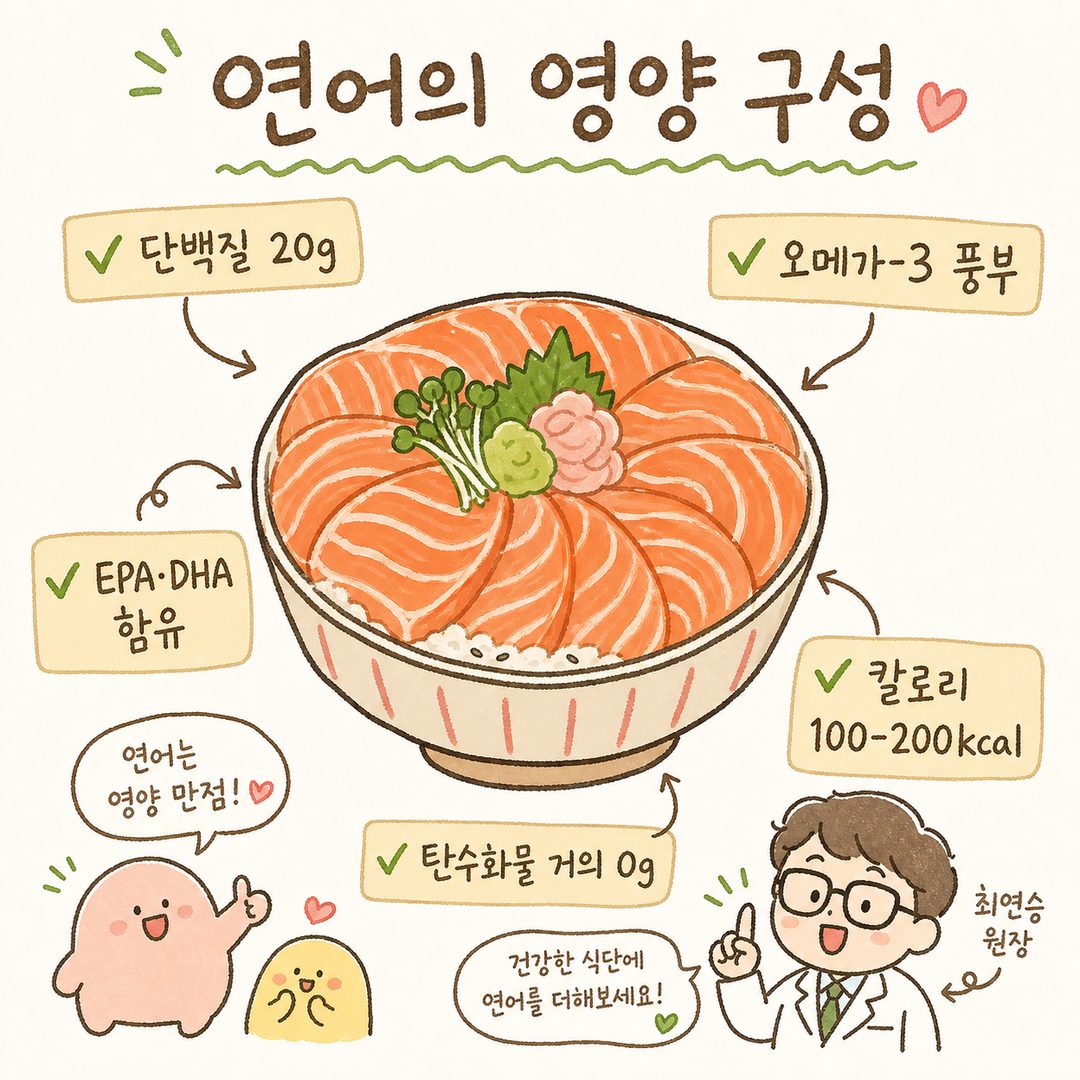 A cross-section of a plate of salmon sashimi or a salmon sashimi bowl, with arrows and labels specifying each nutritional component. Points indicate Protein, Omega-3, EPA/DHA, Calories, and Carbohydrates.