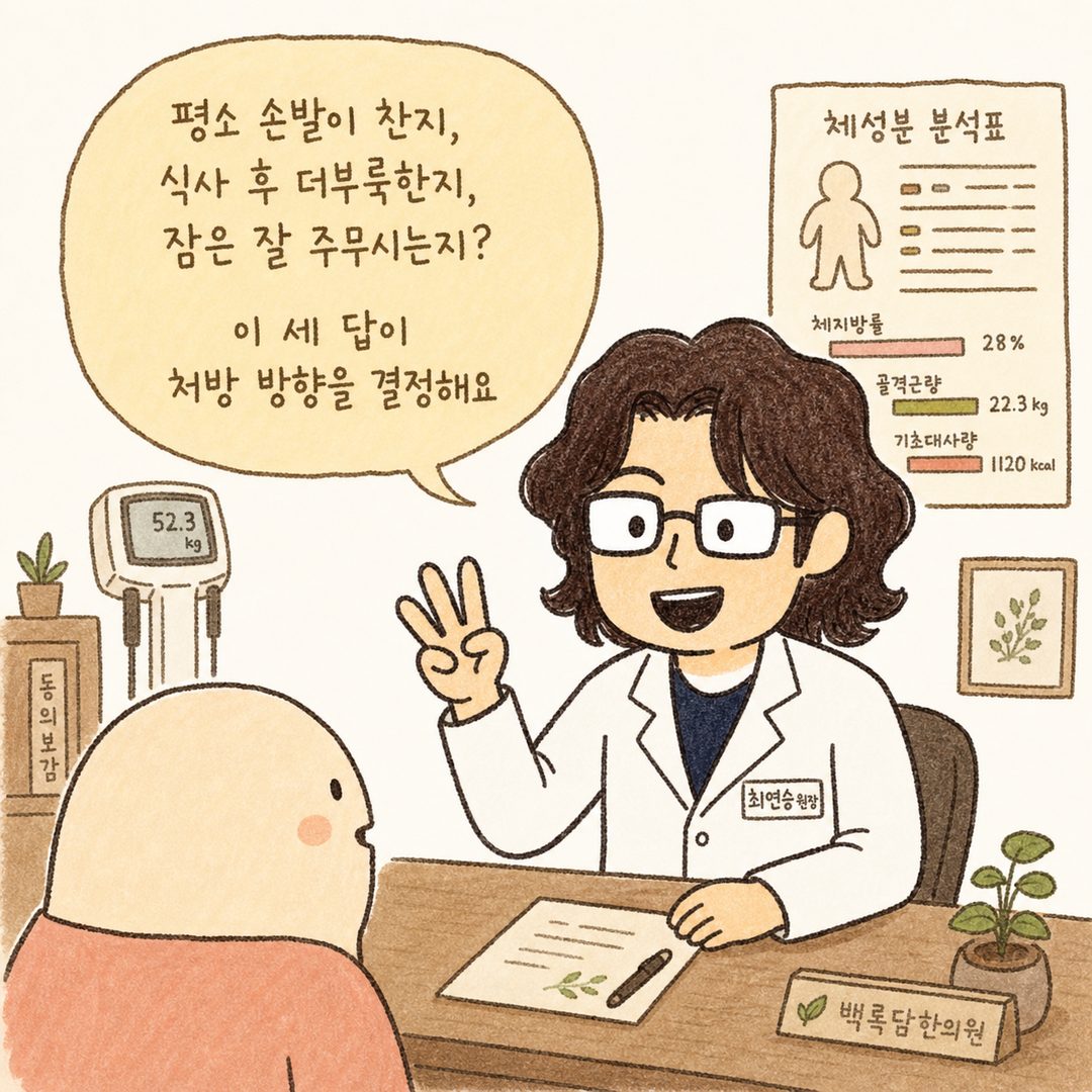 진료실에서 한의사가 환자와 마주앉아 상담하는 장면. 의사가 손가락 3개를 펼쳐 질문하는 제스처, 배경에 체중계와 체성분 분석표, 따뜻한 한의원 분위기