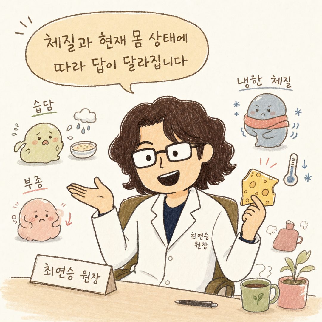 Medical professional in white coat holding a cheese slice in left hand, making an explanatory gesture with right hand. Expression is friendly and professional. Background includes symbols or text related to constitution (dampness-phlegm, edema, cold constitution).