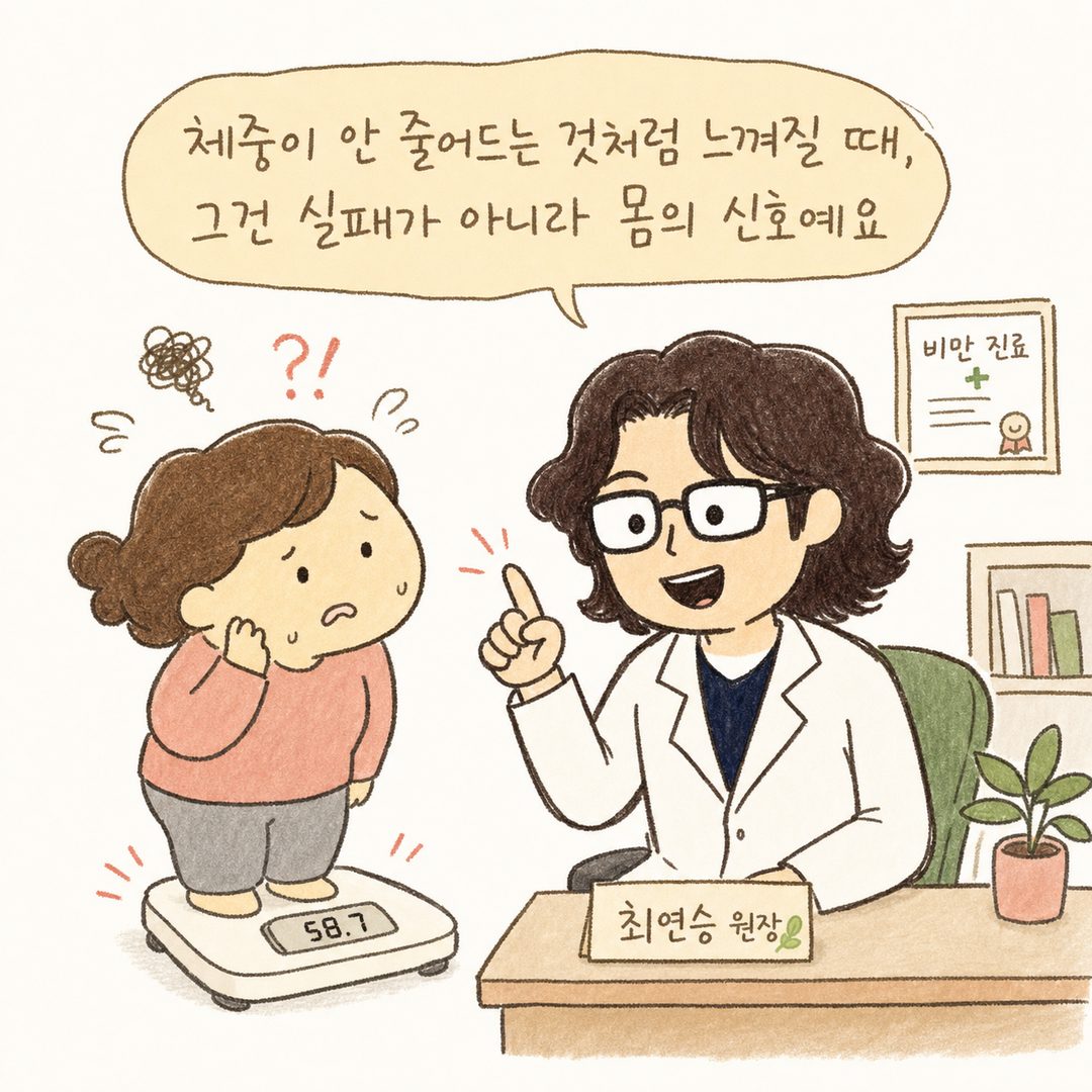 체중계 숫자가 안 내려가는 현상에 답답해하고 혼란스러워하는 여성 캐릭터. 진료실에서의 공감의 순간을 표현하며, 따뜻하고 이해하는 의료진의 얼굴과 함께 구성되어 감정적 연결을 만들어