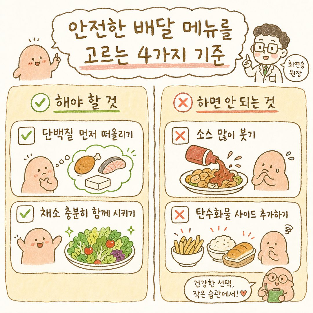 체크리스트 형식으로 4가지 선택 기준을 명확히 표시. ✅ 기호와 함께 각 항목을 박스 형식으로 정리. 깔끔하고 따라하기 쉬운 레이아웃