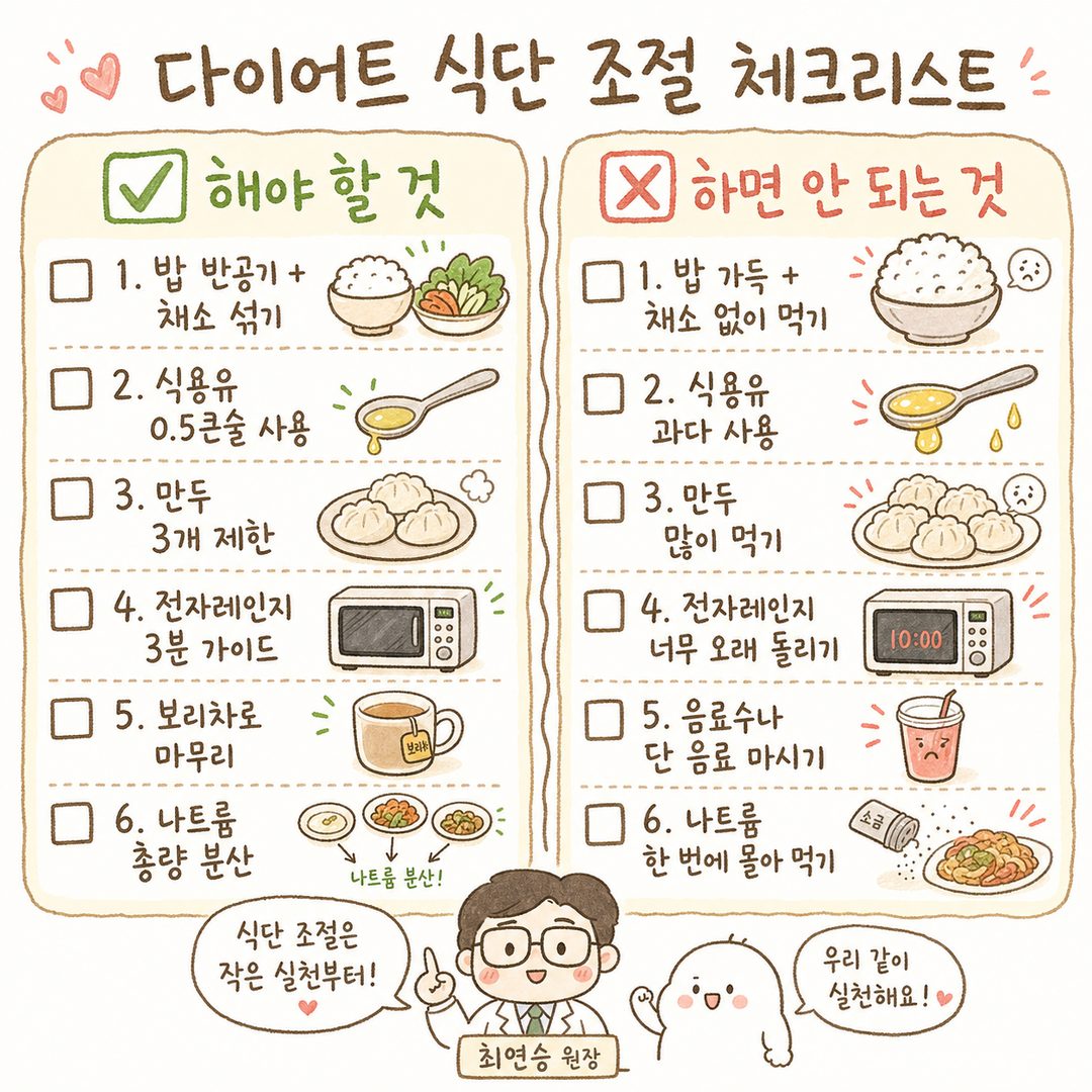 Checklist of 6 practical points for diet adjustment. Each item has a checkbox and number (1-6). Points include reducing rice to half bowl, adding cabbage/tofu, using 0.5 tbsp oil, limiting to 3 dumplings, steaming instead of microwaving, and drinking barley tea