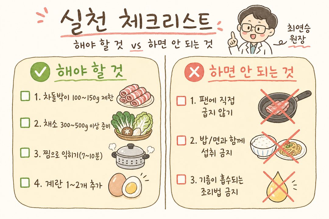 체크박스 형식의 실천 포인트 체크리스트. 초록색 ✅해야 할 것 항목: '차돌박이 100150g 제한', '채소 300500g 이상 준비', '찜으로 익히기(7~10분)', '계