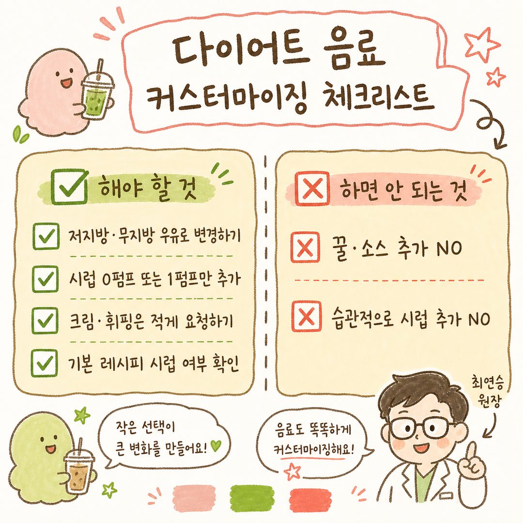 다이어트 음료 주문 시 필수 커스터마이징 체크리스트를 5-6개 항목으로 구성. 각 항목마다 ✅ 체크 아이콘과 실행 팁을 간단히 함께 표시하여 실전성 강조