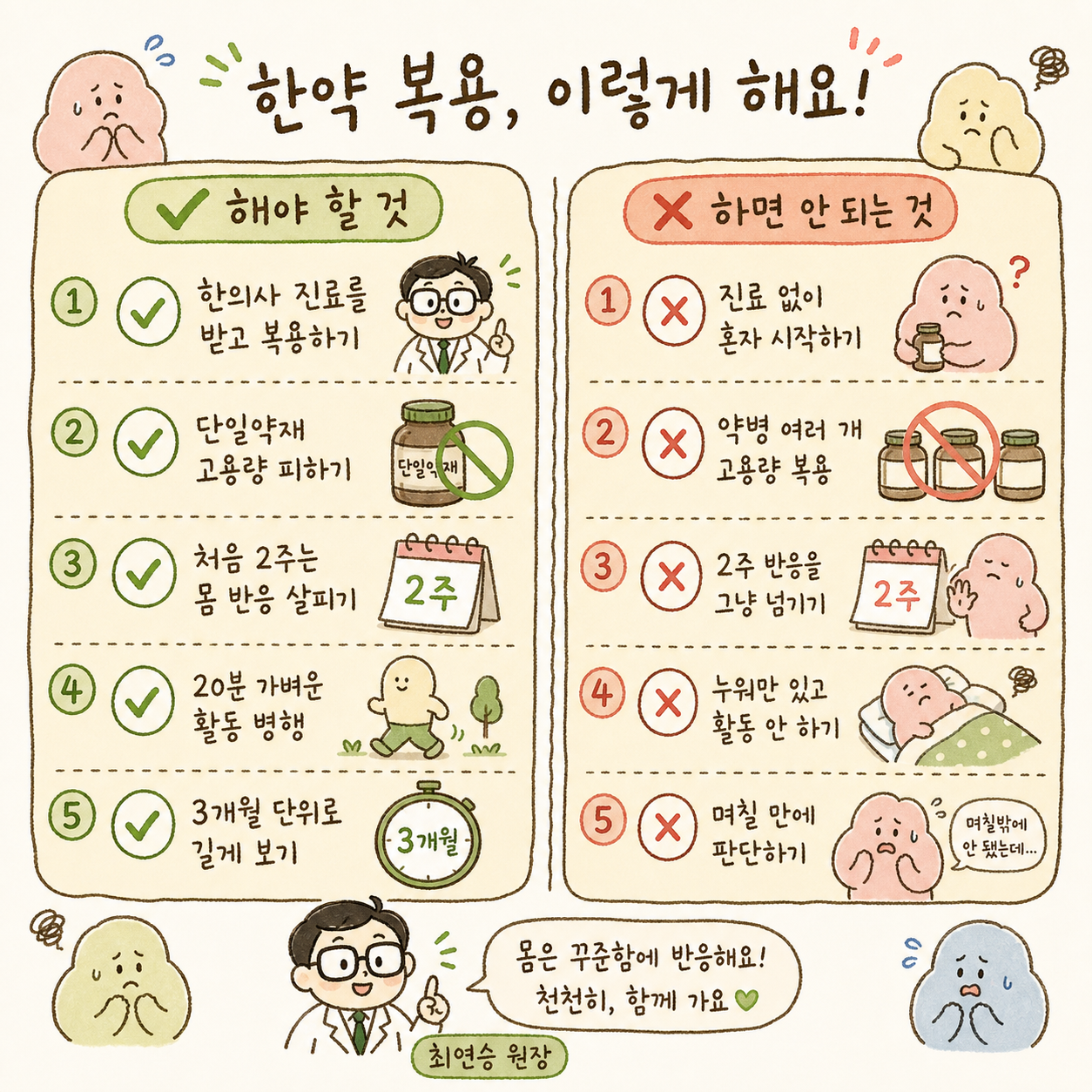 복용 전 반드시 챙겨야 할 5가지 필수사항을 체크리스트 형식으로 표현. 각 항목마다 ✅ 동그라미와 함께 아이콘 병행: 의사 상담, 약병 금지, 2주 캘린더, 산책하는 사람, 3개월