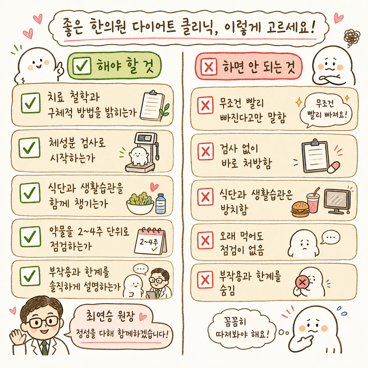 좋은 다이어트 한의원을 고를 때 확인해야 할 5가지 항목을 깔끔한 체크리스트 형식으로 표현 — 각 항목마다 ✅ 체크박스와 명확한 한 줄 문구로 구성하며, 스캔하기 쉬운 레이아웃