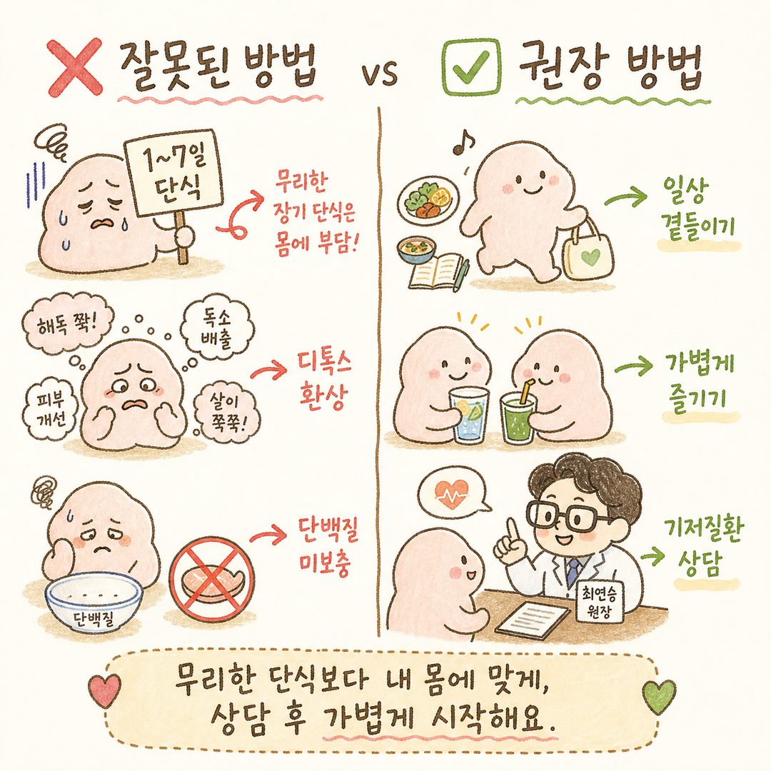 좌측 ❌ 틀린 방식(1~7일 단식, 디톡스 환상, 단백질 미보충), 우측 ✅ 올바른 방식(일상 곁들이기, 가볍게 즐기기, 기저질환 상담) 비교