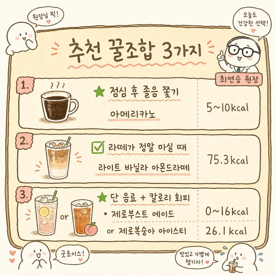 메뉴판이나 카페 추천 게시판 스타일로 '추천 꿀조합 3가지'를 표현. 각 조합을 상황별 제목과 함께 박스나 프레임으로 구분하여 표시. 각 항목마다 음료 이미지와 칼로리, 추천 상황