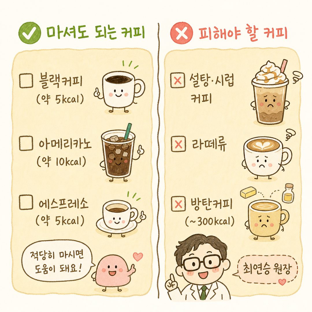 마셔도 되는 커피 vs 피해야 할 커피를 상하 두 섹션으로 나눈 체크리스트. 초록 체크(✅)와 빨강 엑스(✗) 아이콘으로 명확히 구분. 각 항목별 칼로리 정보 포함