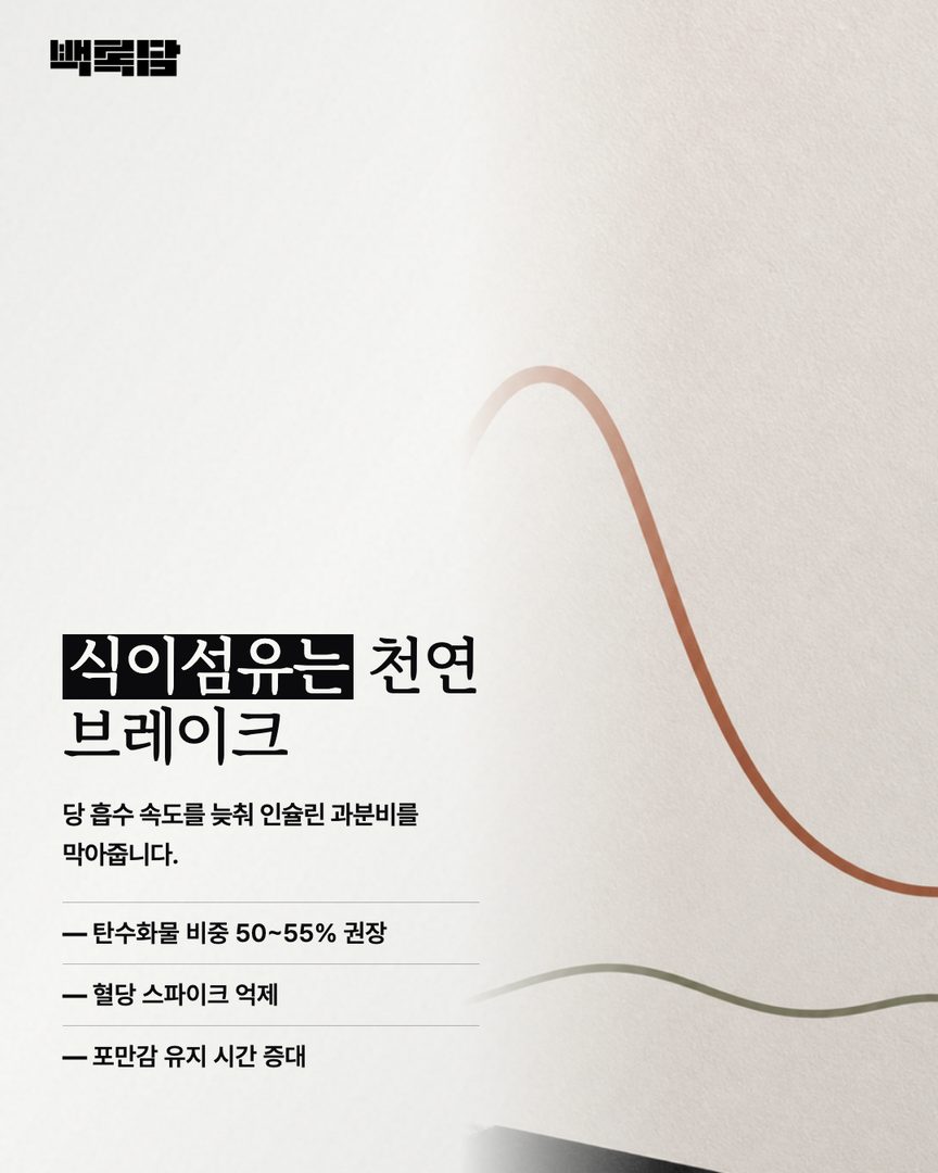 탄수화물 위주 식단(급격한 곡선)과 저당 고식이섬유 식단(완만한 곡선)의 혈당 변화를 단순하게 비교한 꺾은선 그래프