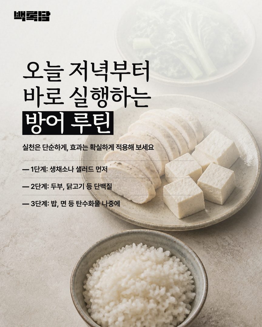 A clean layout with checklist-style icons in three sequential stages (leafy vegetables, chicken breast/tofu, rice bowl) arranged in order