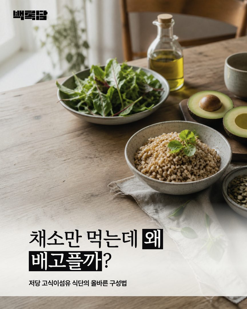 不挨饿地减糖：低糖高纤维饮食构建法
