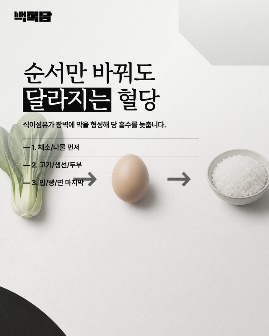 채소 아이콘 → 단백질 아이콘 → 탄수화물 아이콘 순으로 화살표가 이어지는 아주 단순한 플로우 차트