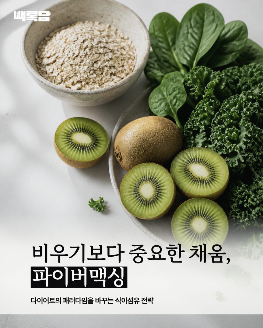 少吃就是答案吗？通过 Fibermaxxing 膳食纤维打造饮食策略