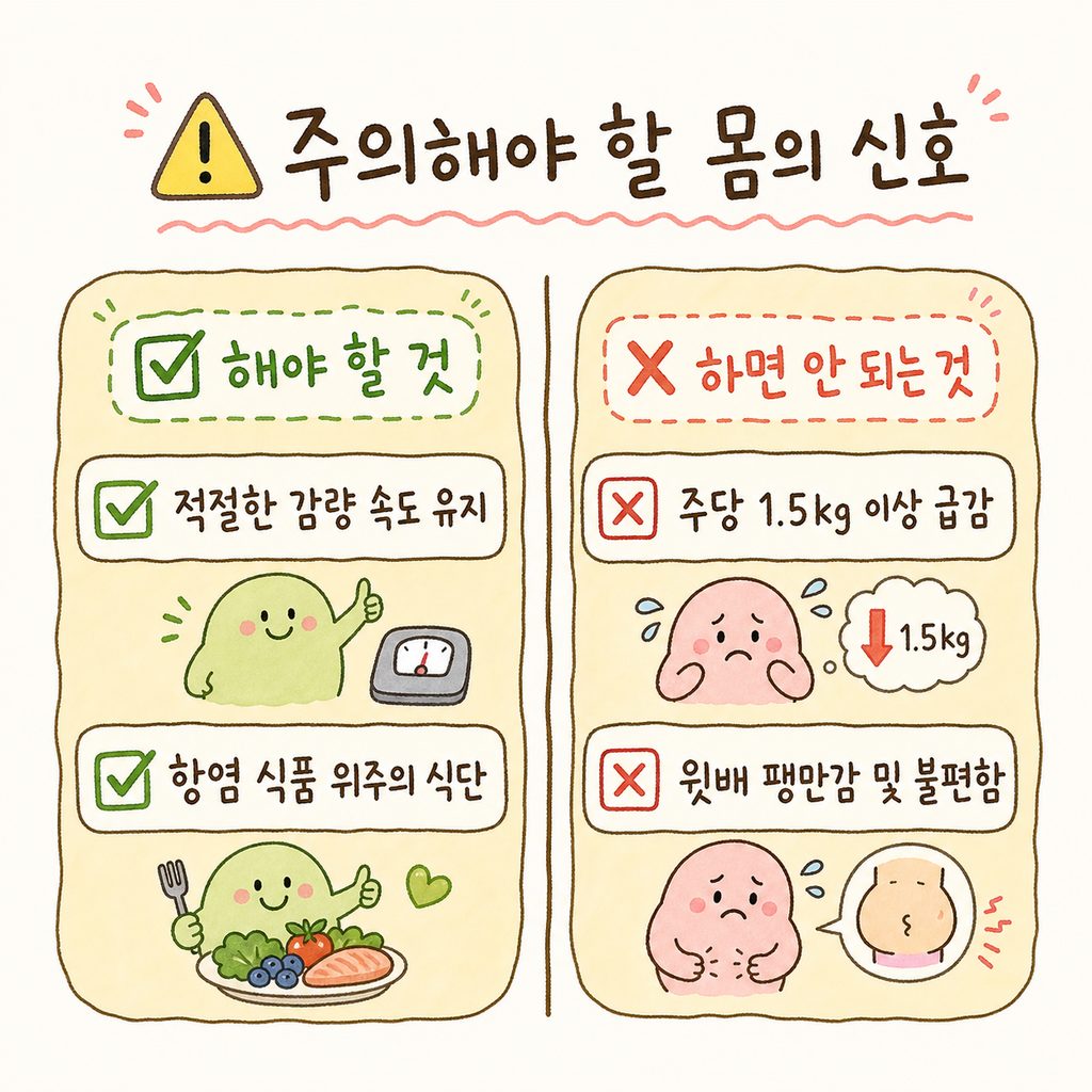 A checklist with caution icons. Two items marked with a red 'X' (danger) and two items marked with a