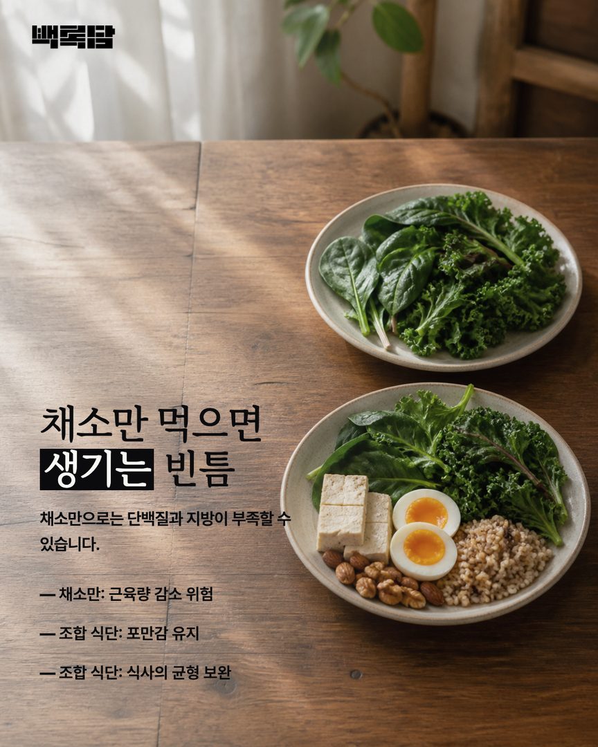 右側に葉物野菜だけが入った小皿と、野菜・豆腐・卵・ナッツ類が調和して盛り付けられた皿を並べて違いを示している実際の料理写真