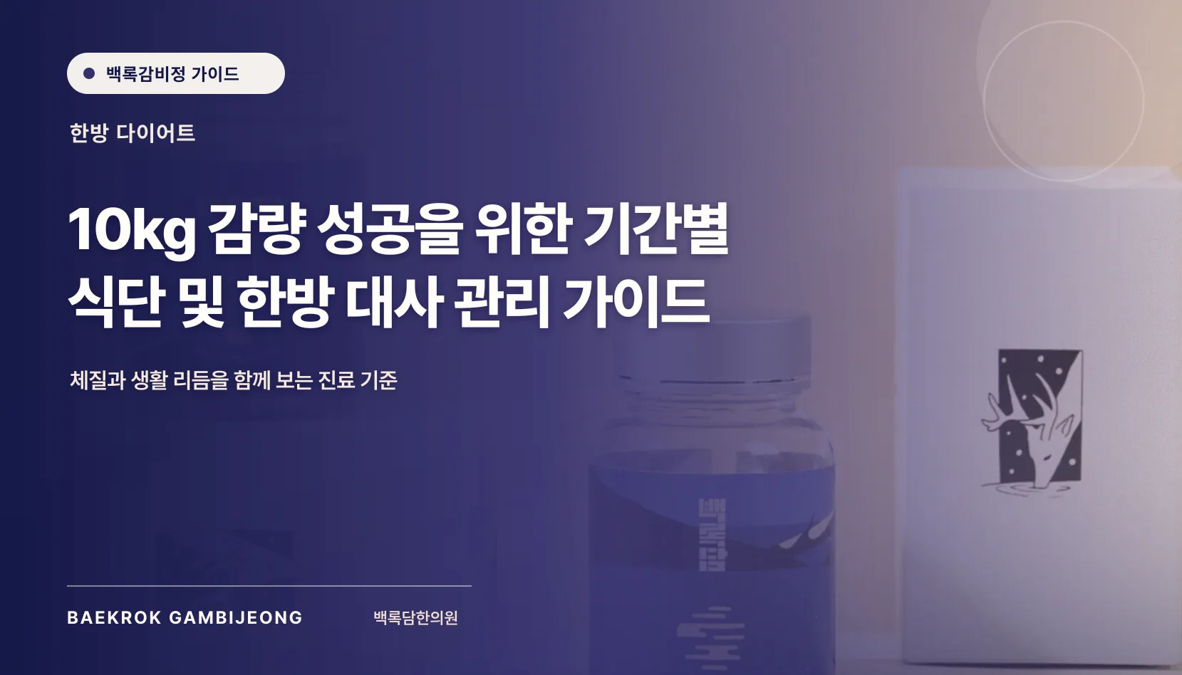 10kg 감량 성공을 위한 기간별 식단 및 방법론, 목표를 안전하게 읽는 법