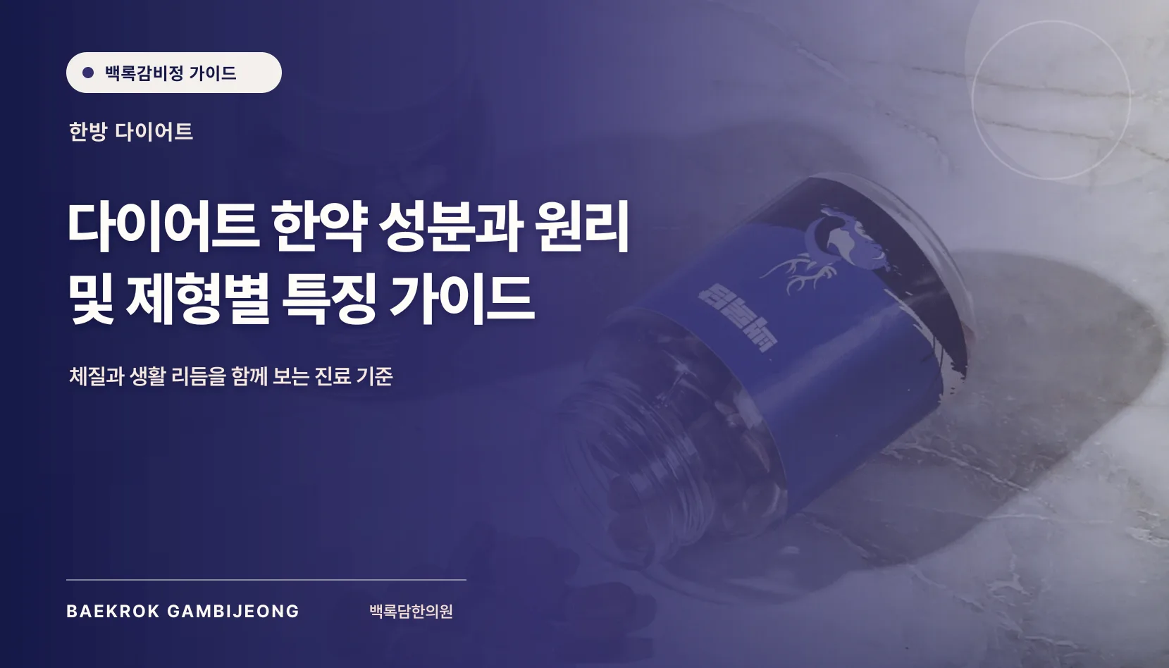 减重韩药的成分、原理与剂型：开始前的比较标准