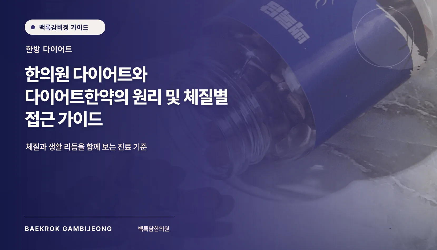 한의원 다이어트 및 한약 정보, 한의원 다이어트와 다이어트한약의 원리 및 체질별 접근 가이드