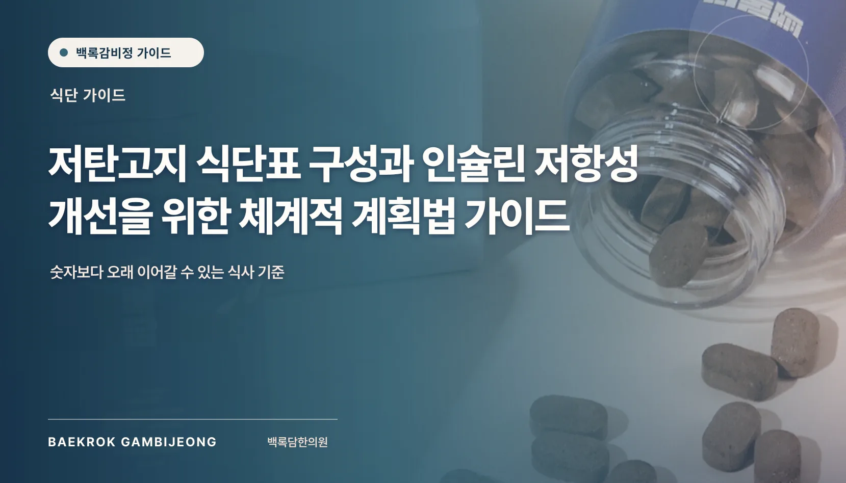 저탄고지 식단표와 체계적 계획법, 저탄고지 식단표 구성과 체계적 계획법: 한 끼 조합, 분량, 대체 재료, 조정 신호
